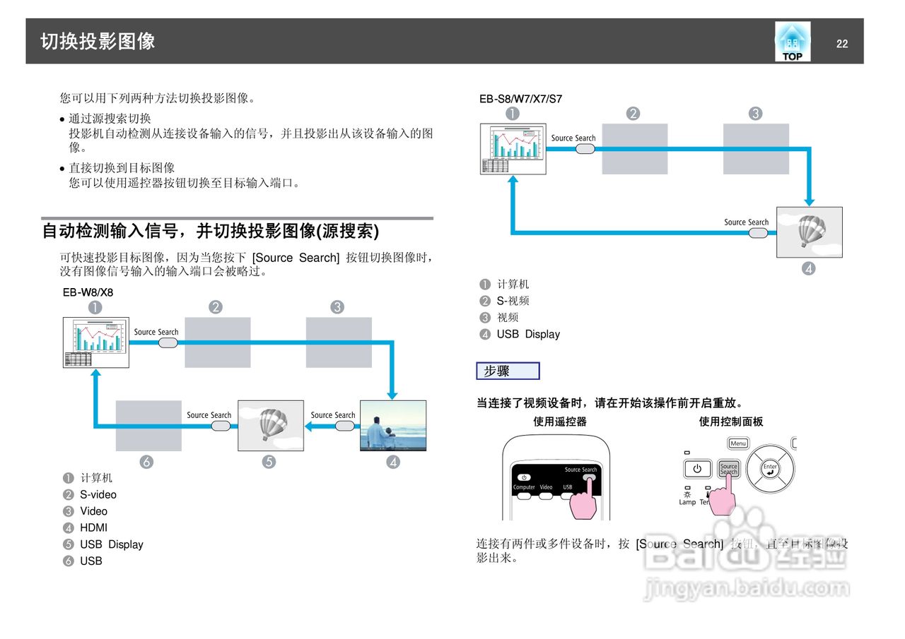 爱普生EB-W7投影仪使用说明书:[3]