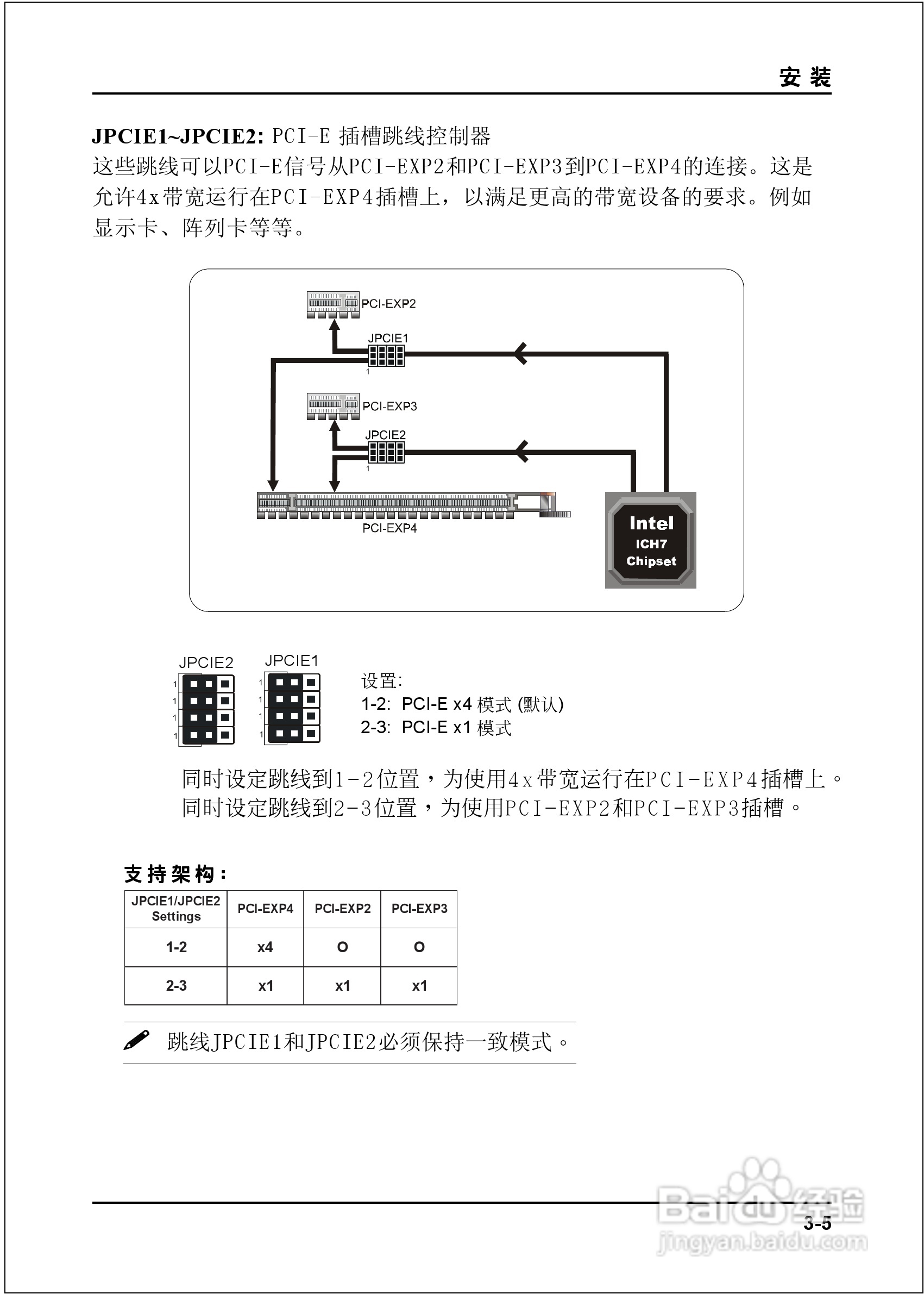 磐正5P945-J型主板说明书:[2]