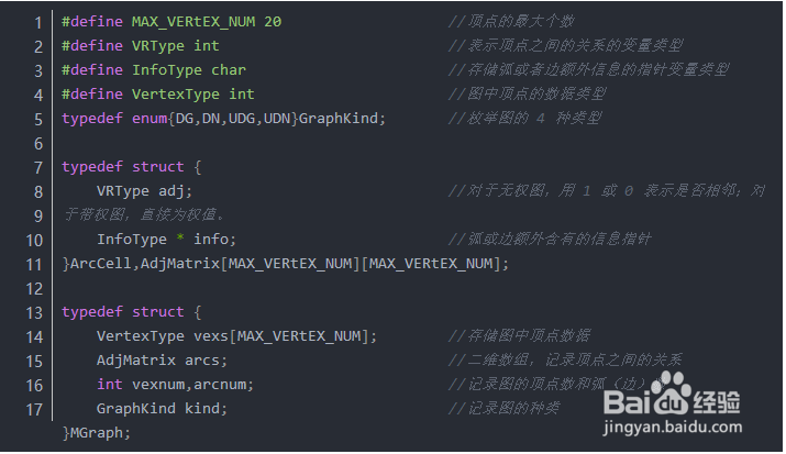 在C#代码如何实现邻接矩阵