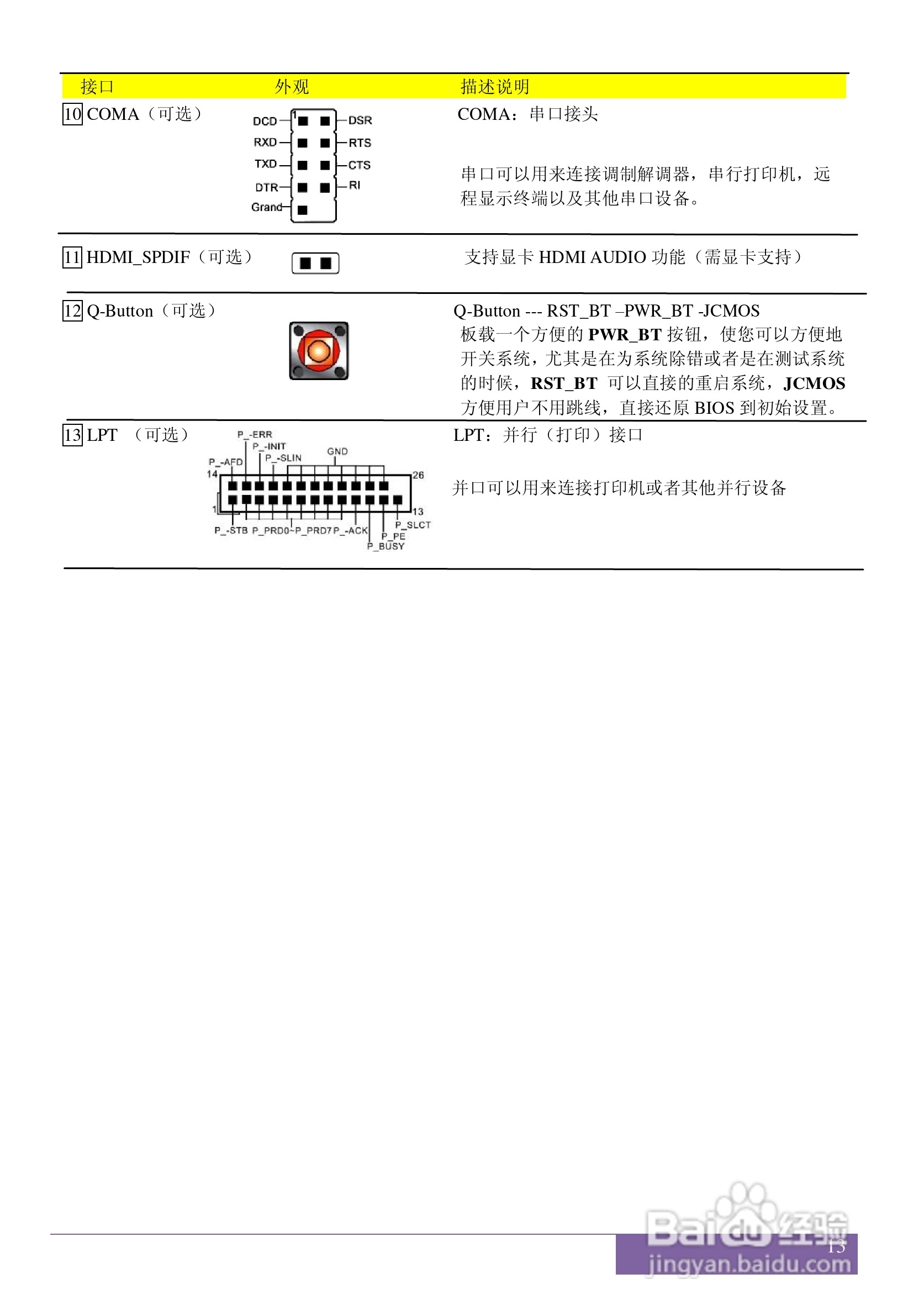 磐正AGF78 V60型主板说明书:[2]
