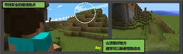 我的世界新手教程