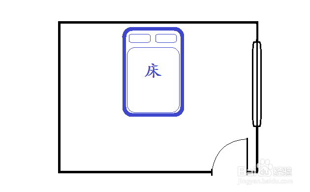 主卧床铺怎么摆放合适