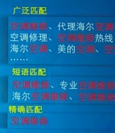 如何进行否定关键词的设置与设置方法(三)
