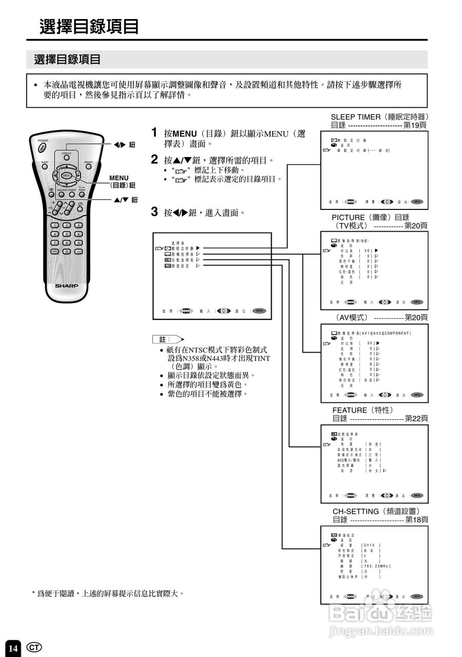 声宝LC-20E1H型液晶电视机说明书:[2]
