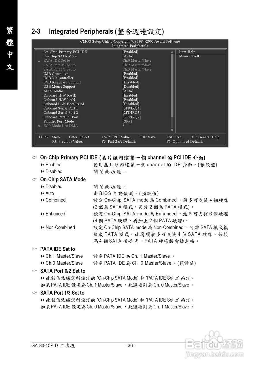 技嘉 GA-8I915P-D主板说明书:[4]