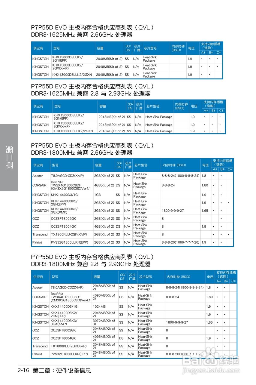 华硕 P7P55D EVO主板简体中文版说明书:[4]
