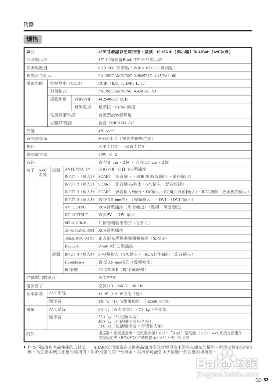 声宝LC-45G1H型液晶电视机说明书:[7]