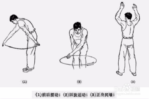 如何减轻预防肩周炎带来的疼痛