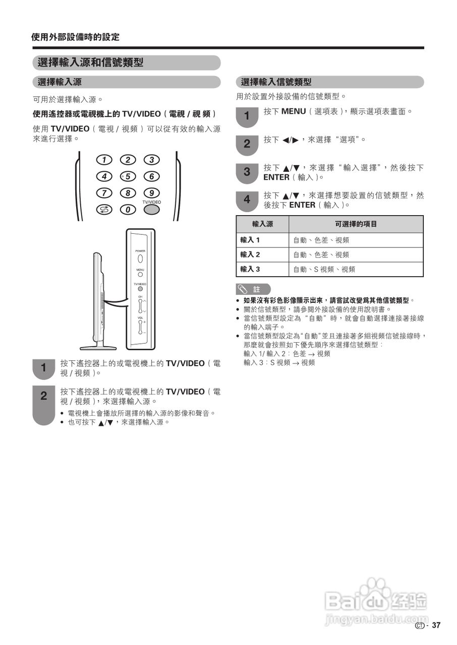 声宝LC-46GX3H型液晶电视机说明书:[4]