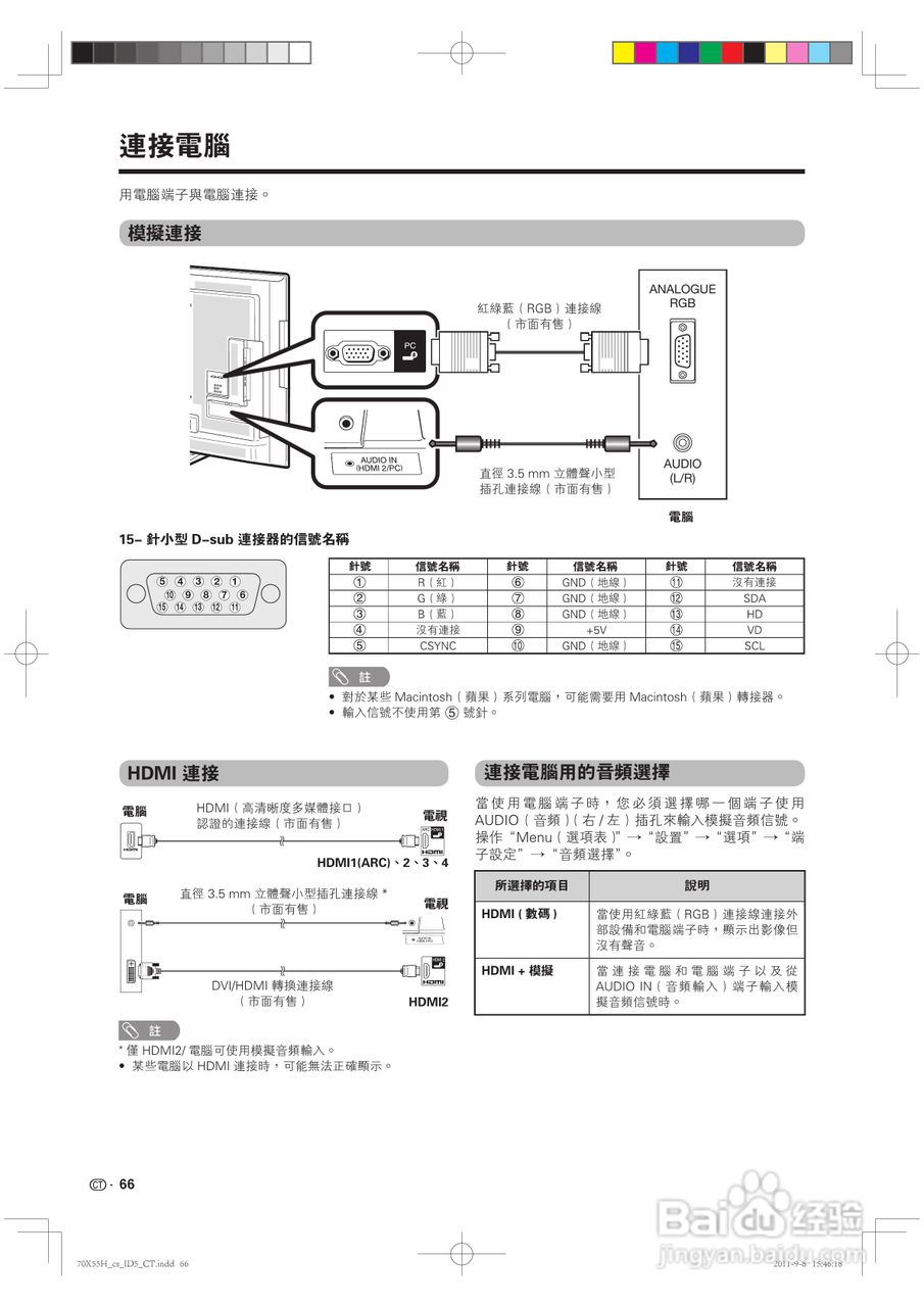 声宝LC-70X55H型液晶电视机说明书:[7]