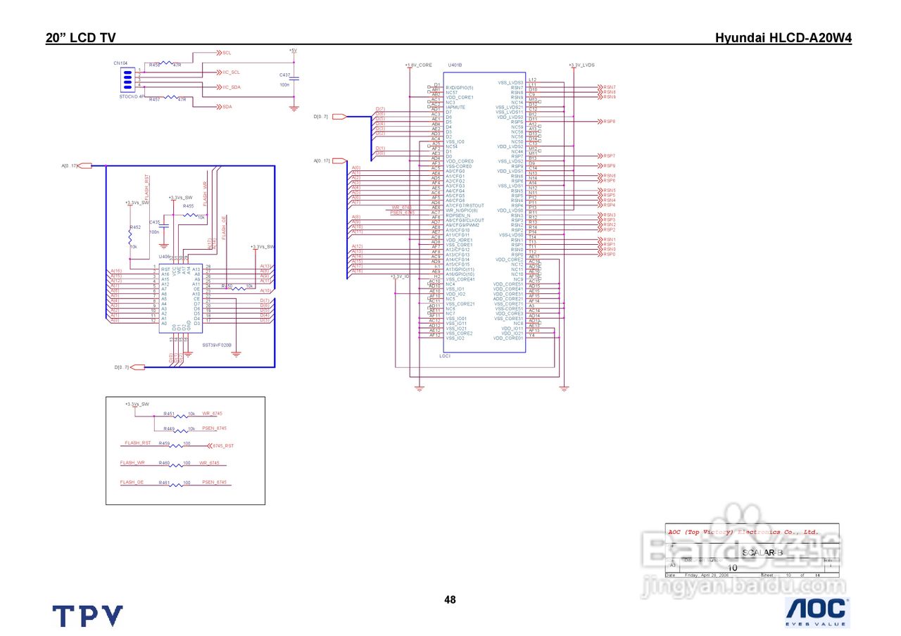 Hyundai HLCD-A20W4电视机说明书:[5]