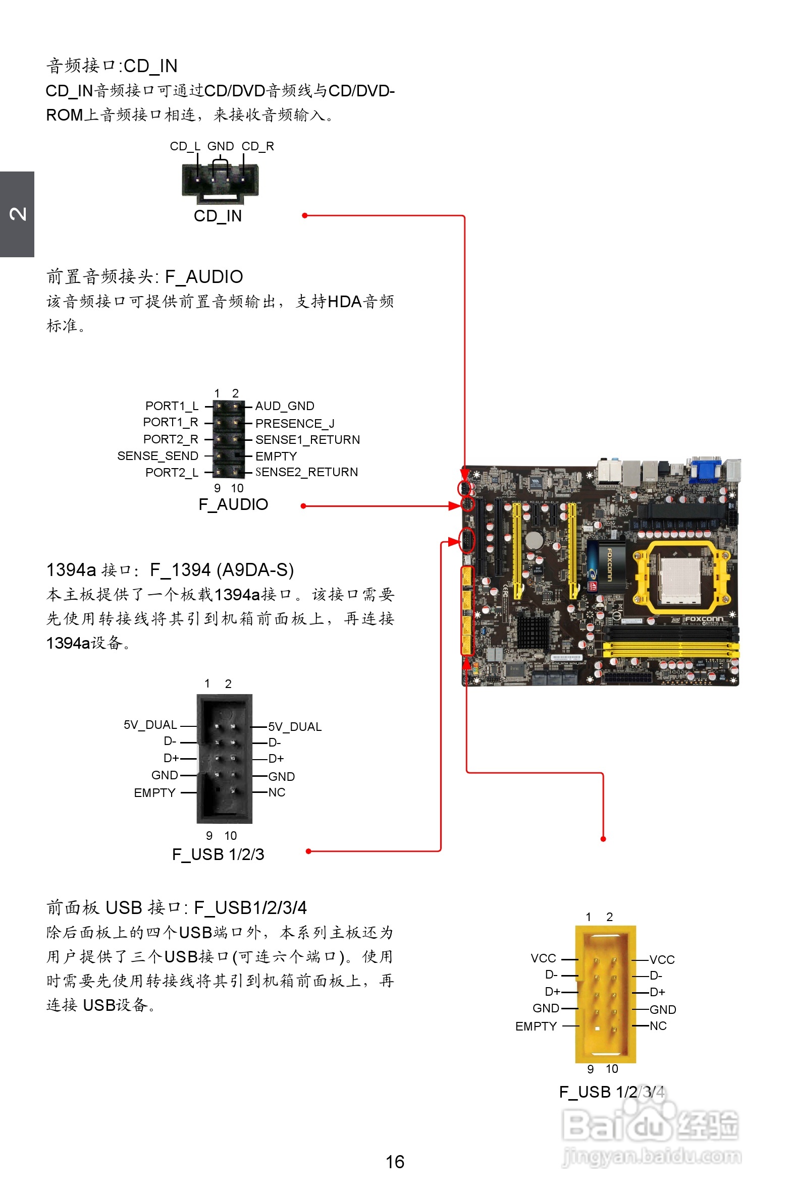 富士康A9DA-S型主板说明书:[3]