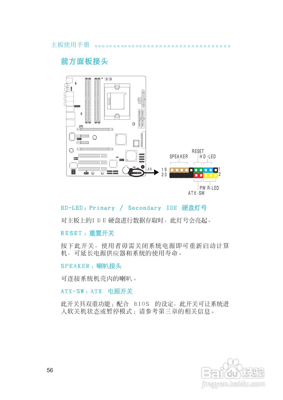 友通LANPARTY UT CFX3200-DR型主板说明书:[6]