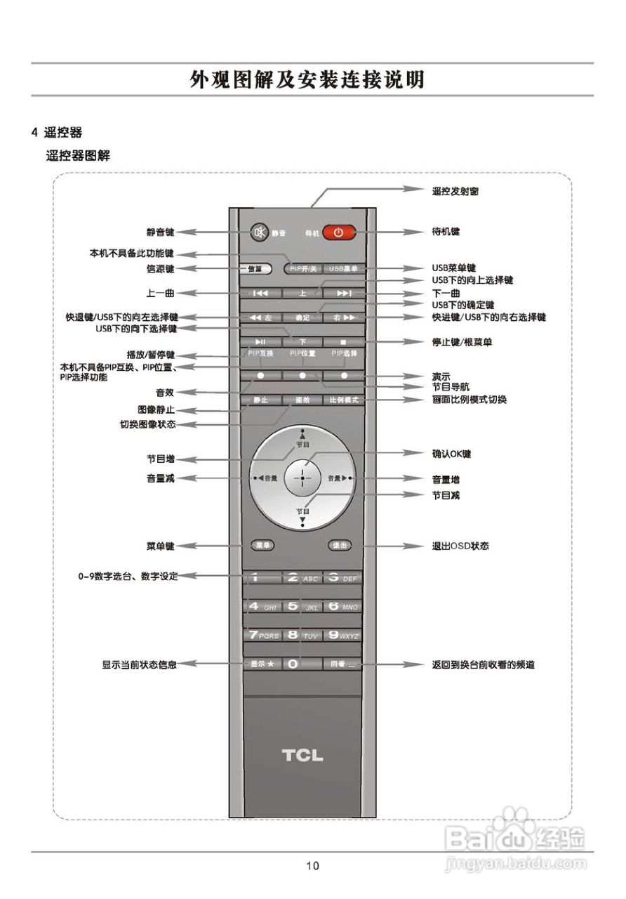 TCL王牌SL37M6液晶彩电使用说明书:[2]