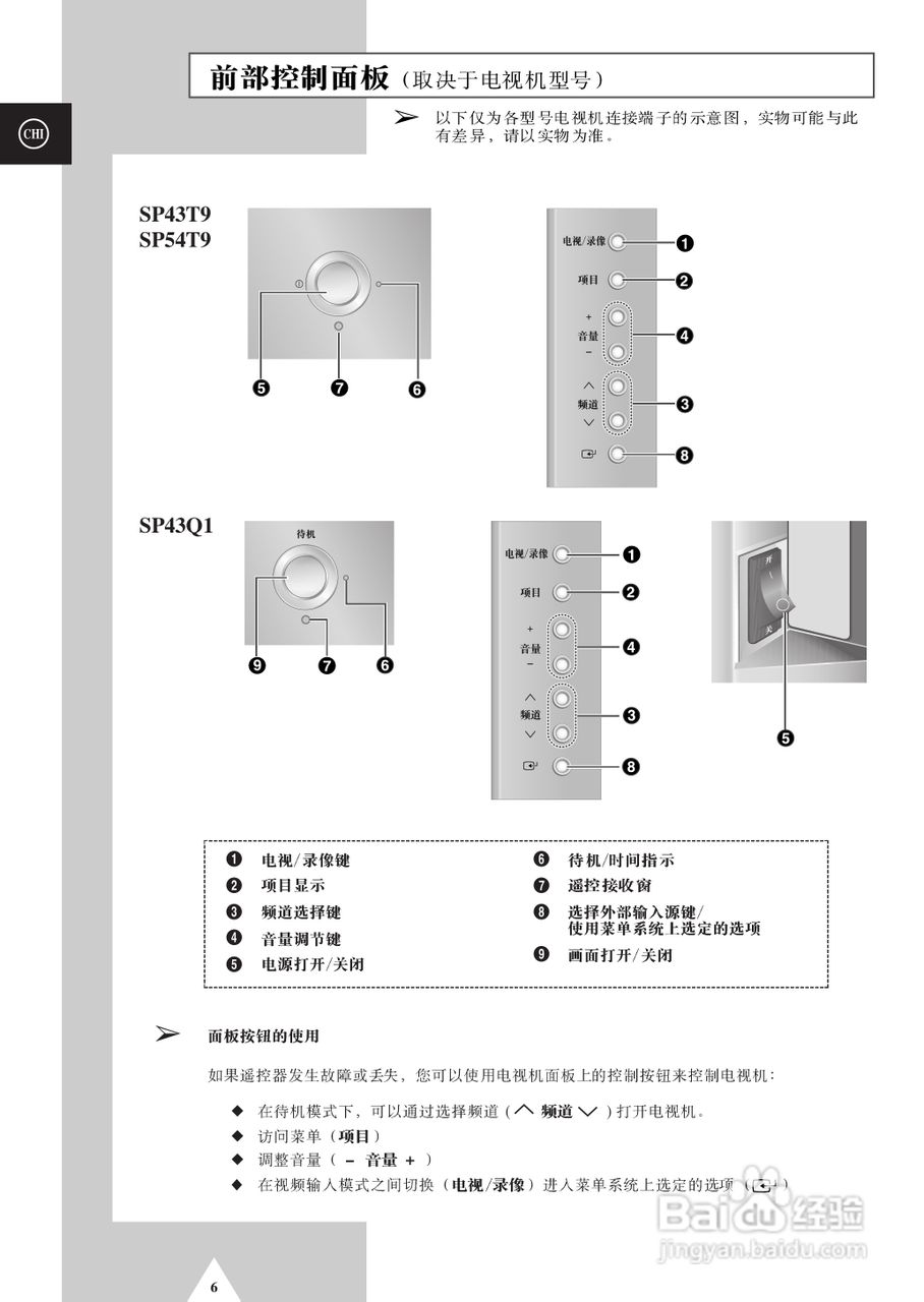 三星SP-54T9HE彩电使用说明书:[1]