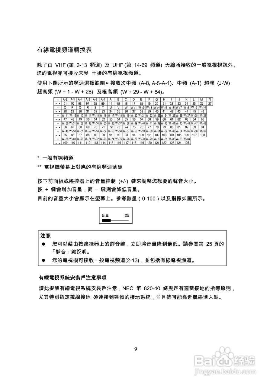 歌林CT-14K彩色型电视机说明书:[1]