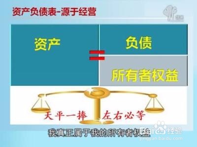 创业者如何看懂管理报表?