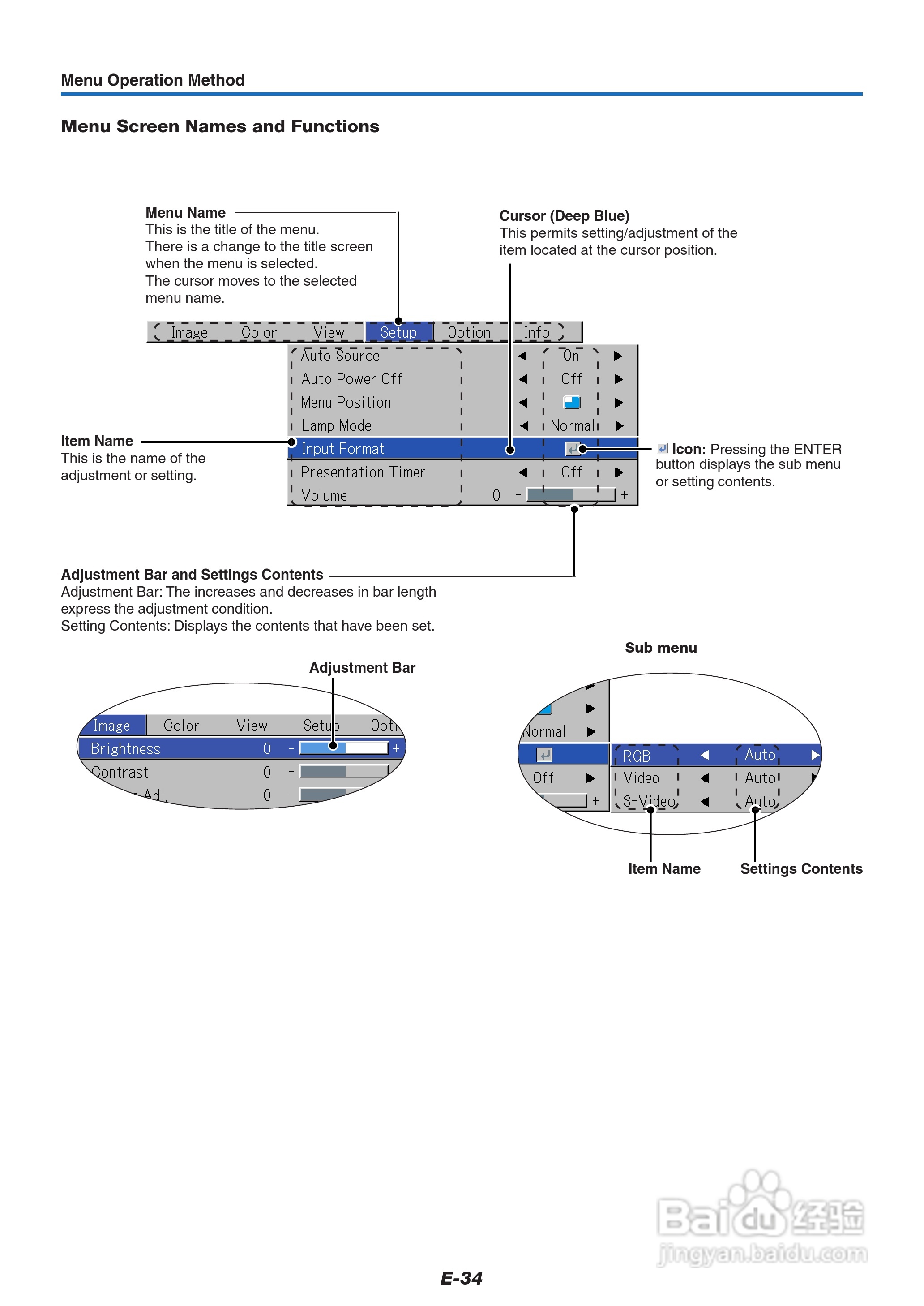 PLUS V-339投影机使用说明书:[4]
