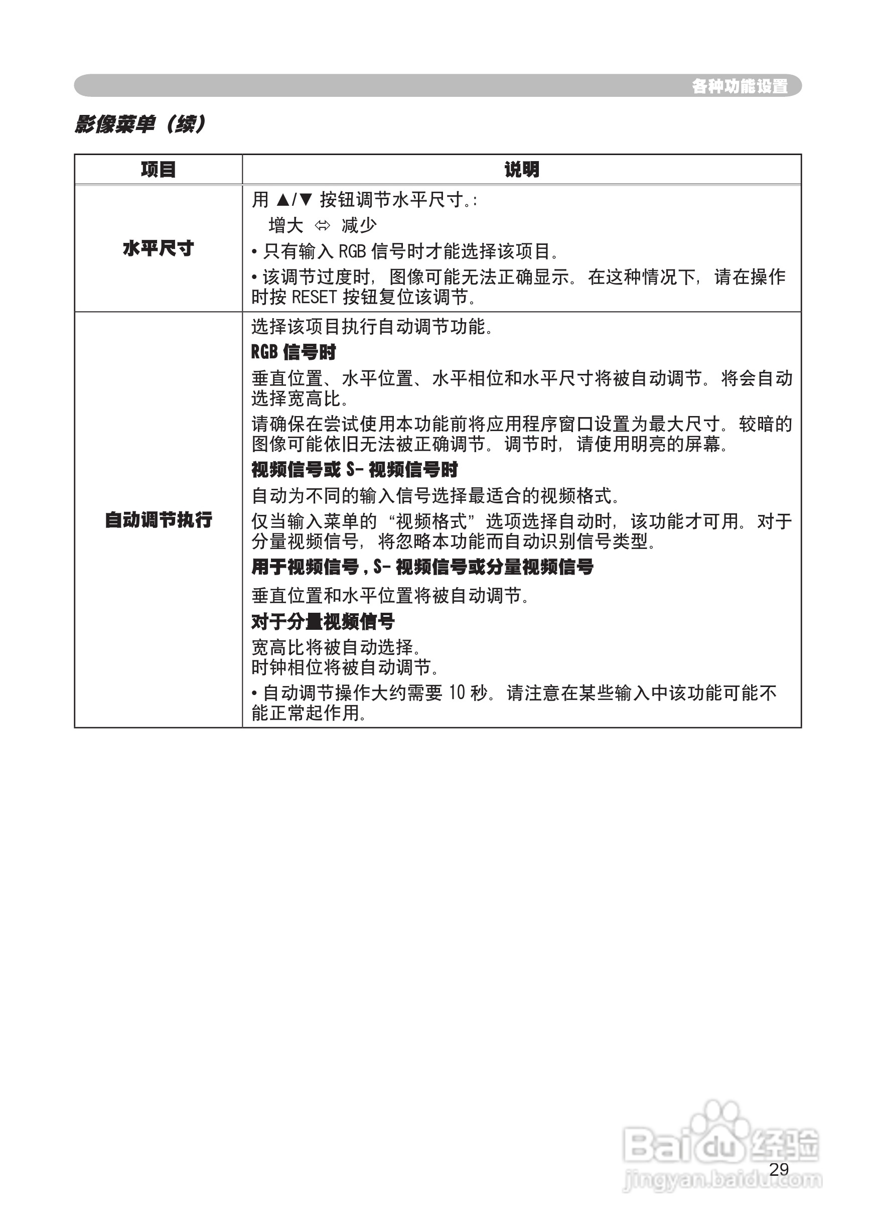 日立 CP-X444投影机说明书:[3]