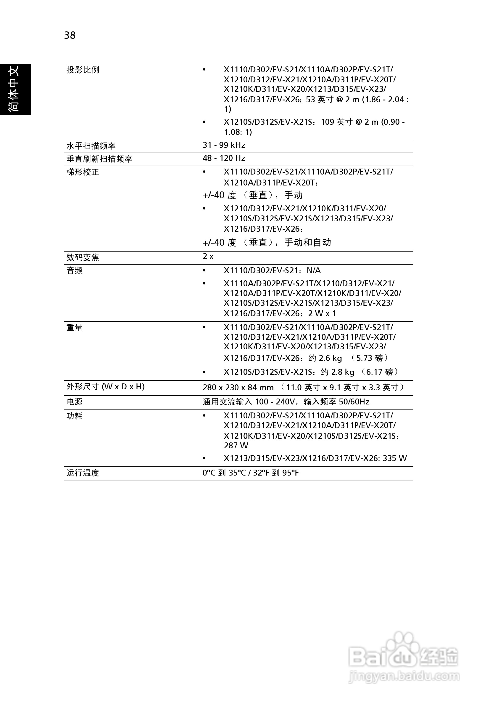 宏基X1216投影机使用说明书:[5]