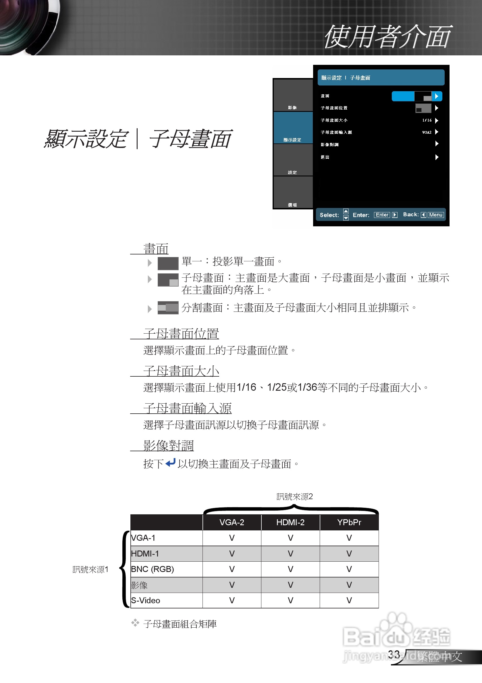 奥图码EH7500投影机使用说明书:[4]