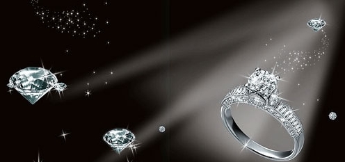 怎么鉴别钻石真假