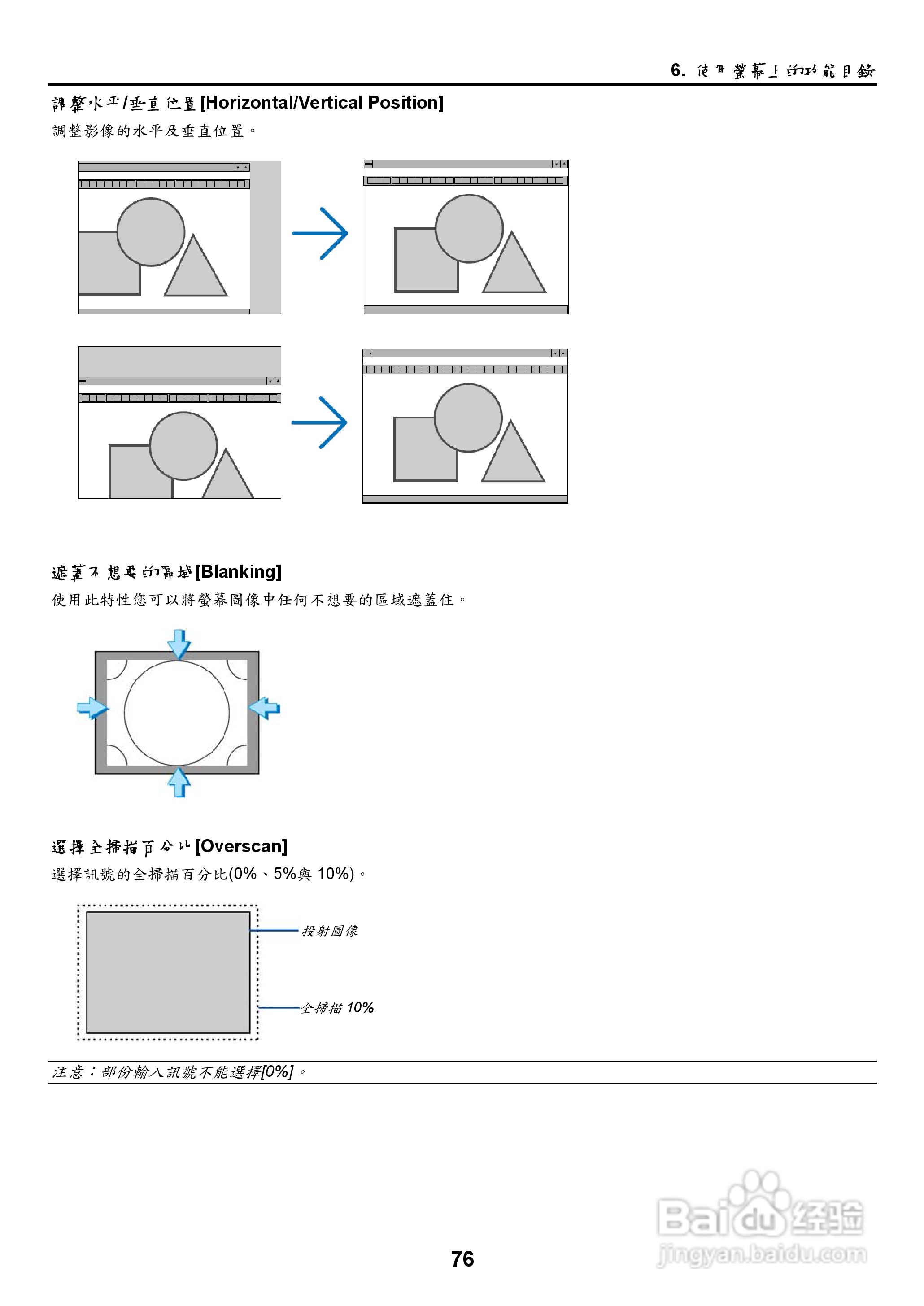 NEC NP2000/NP1000投影机使用手册:[9]