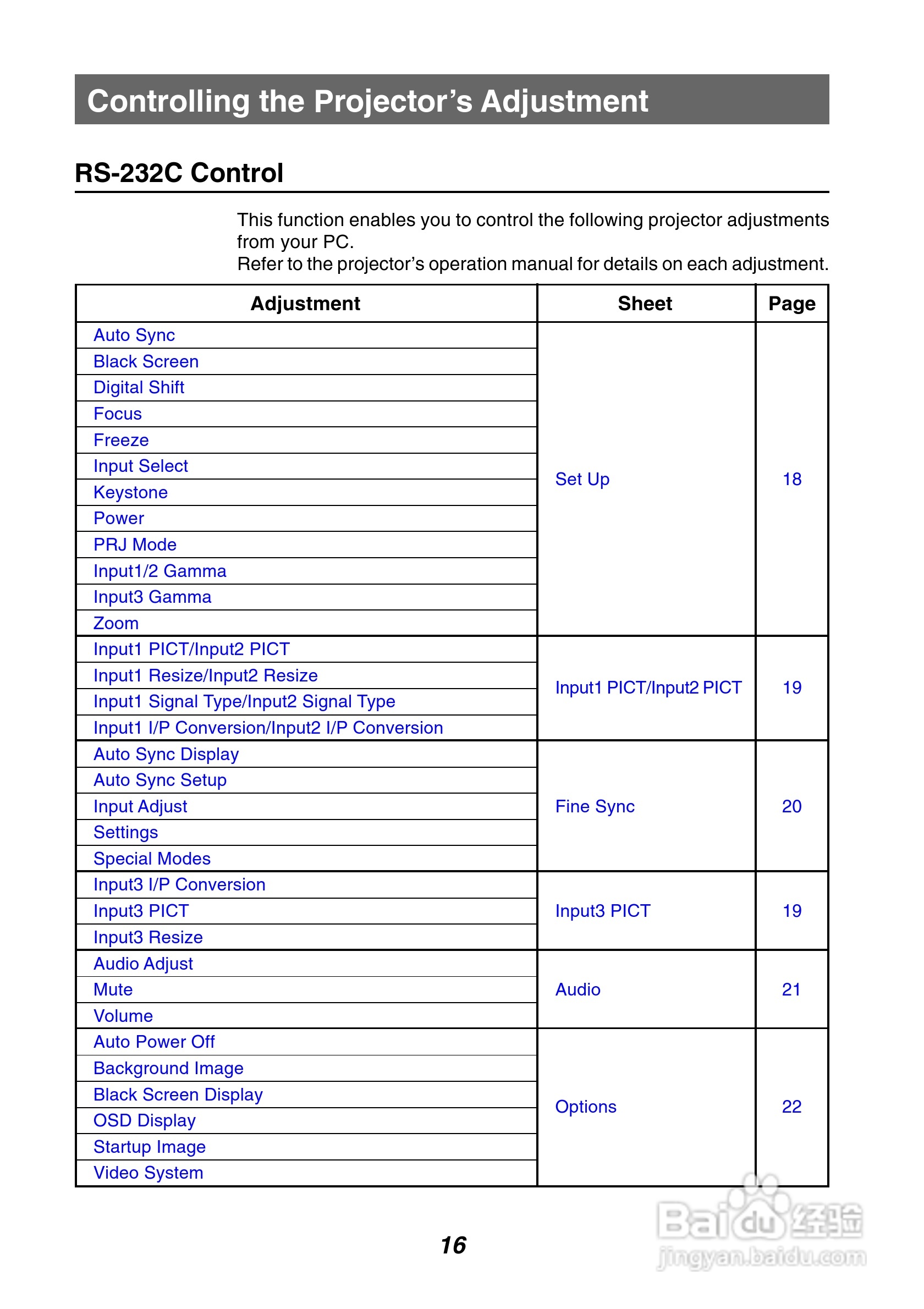 夏普XG-P10XE投影机使用说明书:[2]