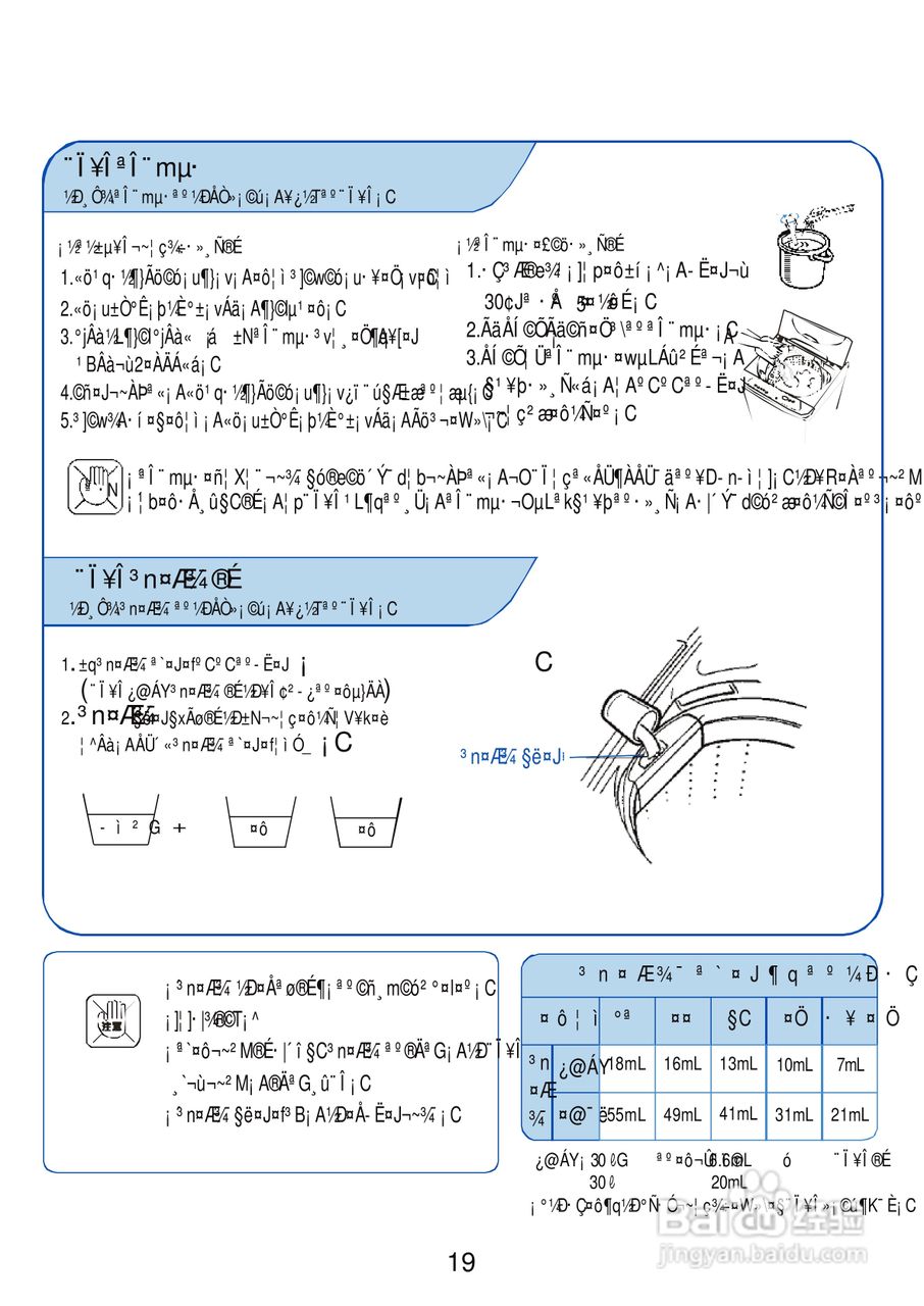 三洋SW-1088AF洗衣机使用说明书:[2]
