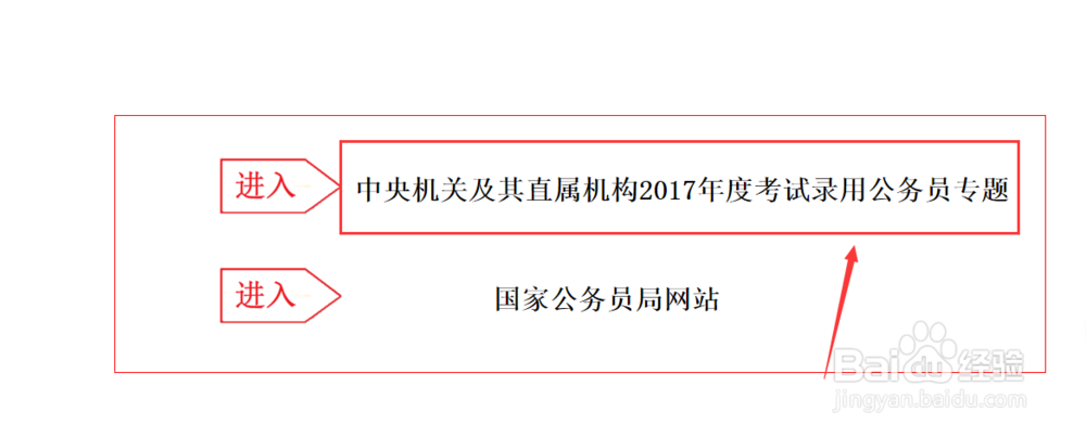 <b>国家公务员考试详细报名流程</b>