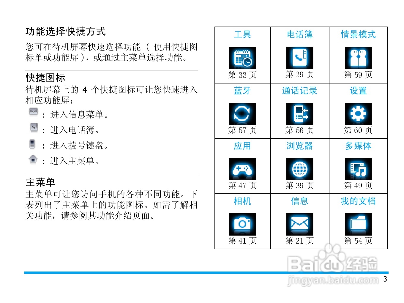 飞利浦X809手机使用说明书:[1]