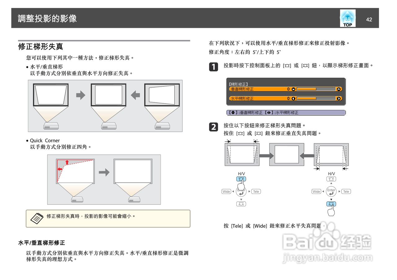 爱普生EB-4805Wi投影机使用说明书:[5]
