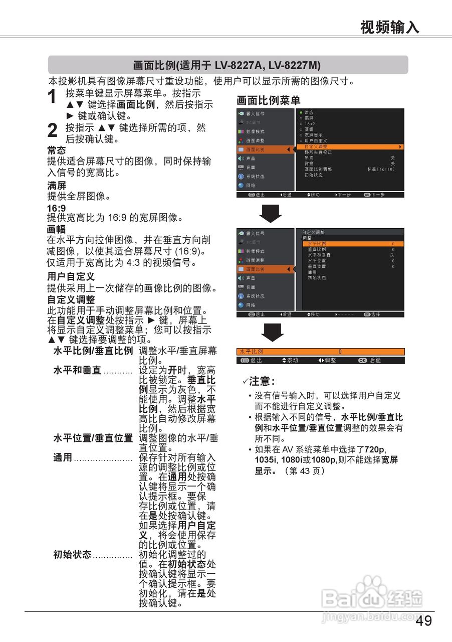 佳能 LV-7393A投影机说明书:[5]