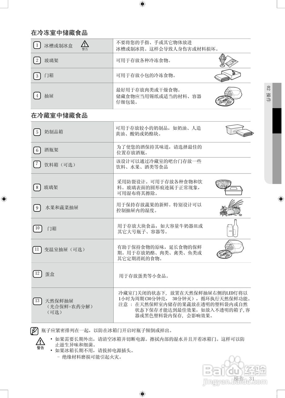 三星RSA2ZQVS1/XSC电冰箱使用说明书:[4]