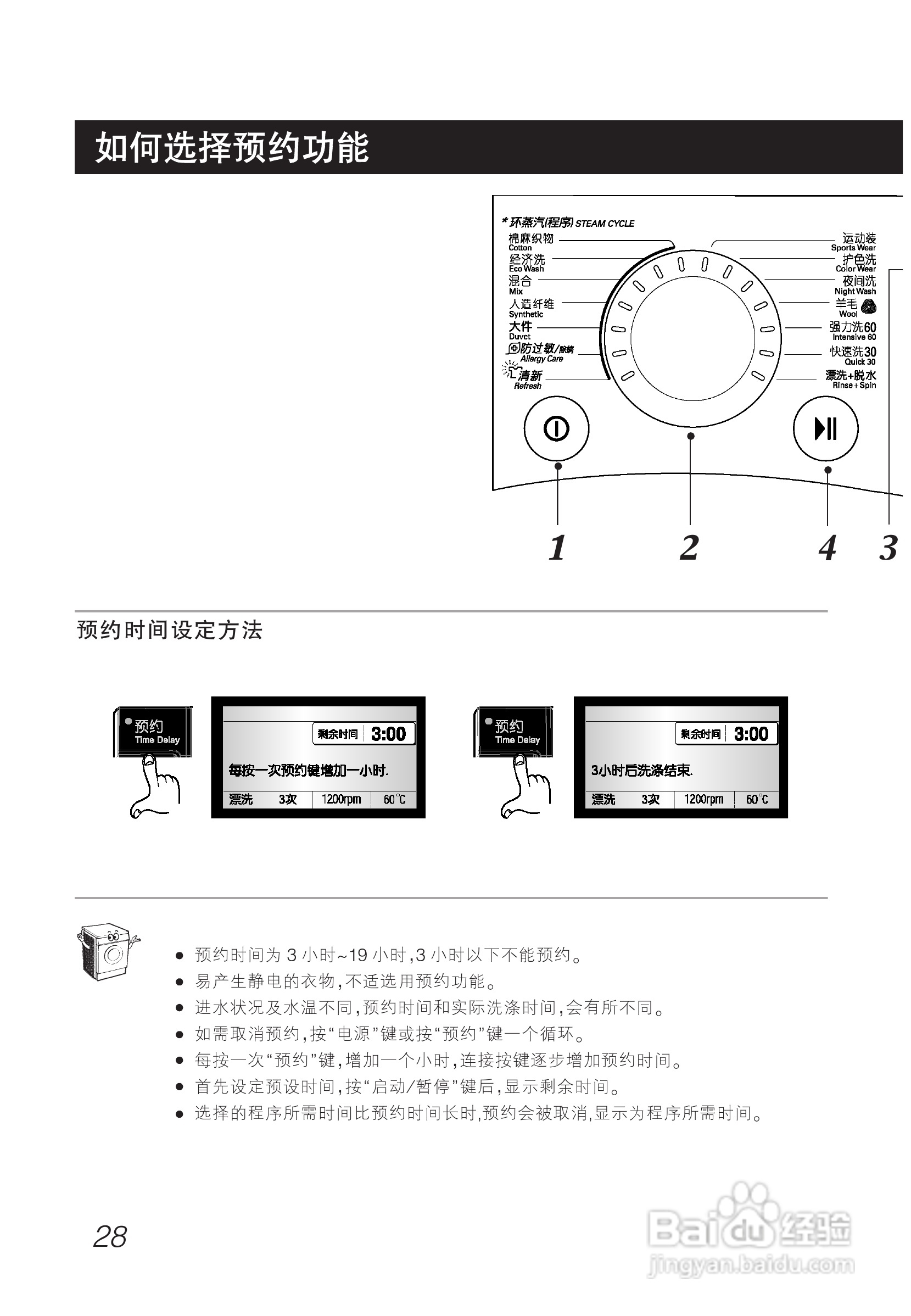 LG WD-T12355DS洗衣机使用说明书:[3]