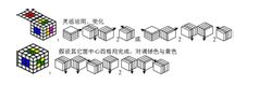 四阶魔方教程图解以及转法