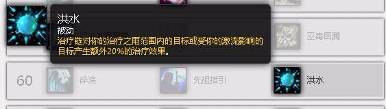 wow7.3恢复萨满治疗天赋奶萨PVE加点(阿古斯)