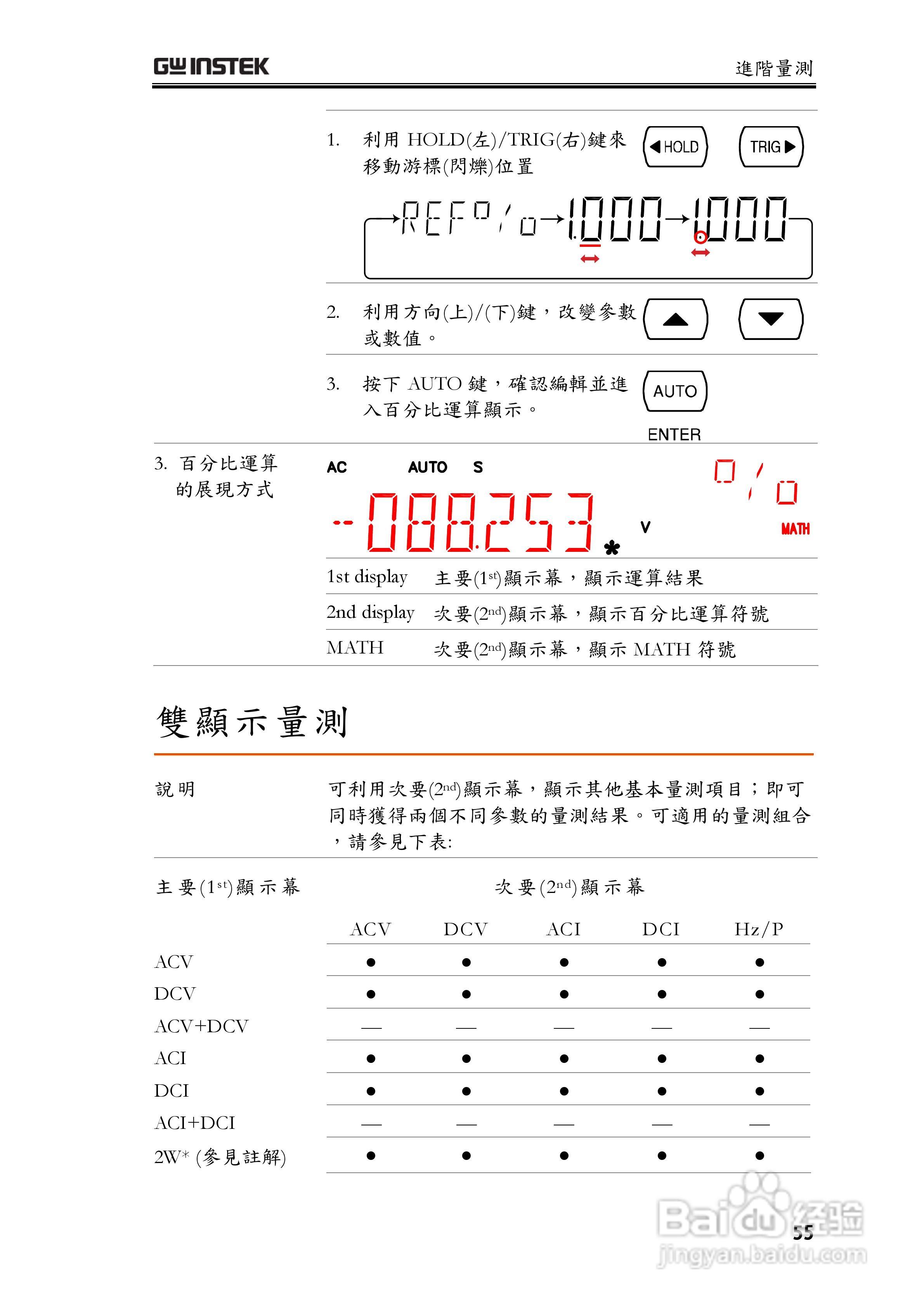 固纬GDM-8255A数字万用表使用说明书:[6]