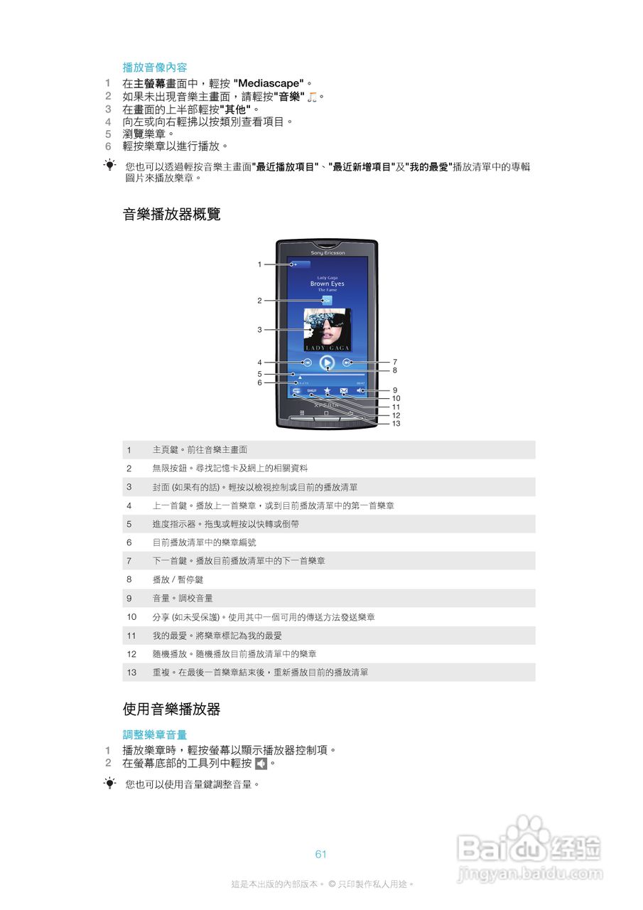 索尼爱立信X10i手机使用说明书:[7]