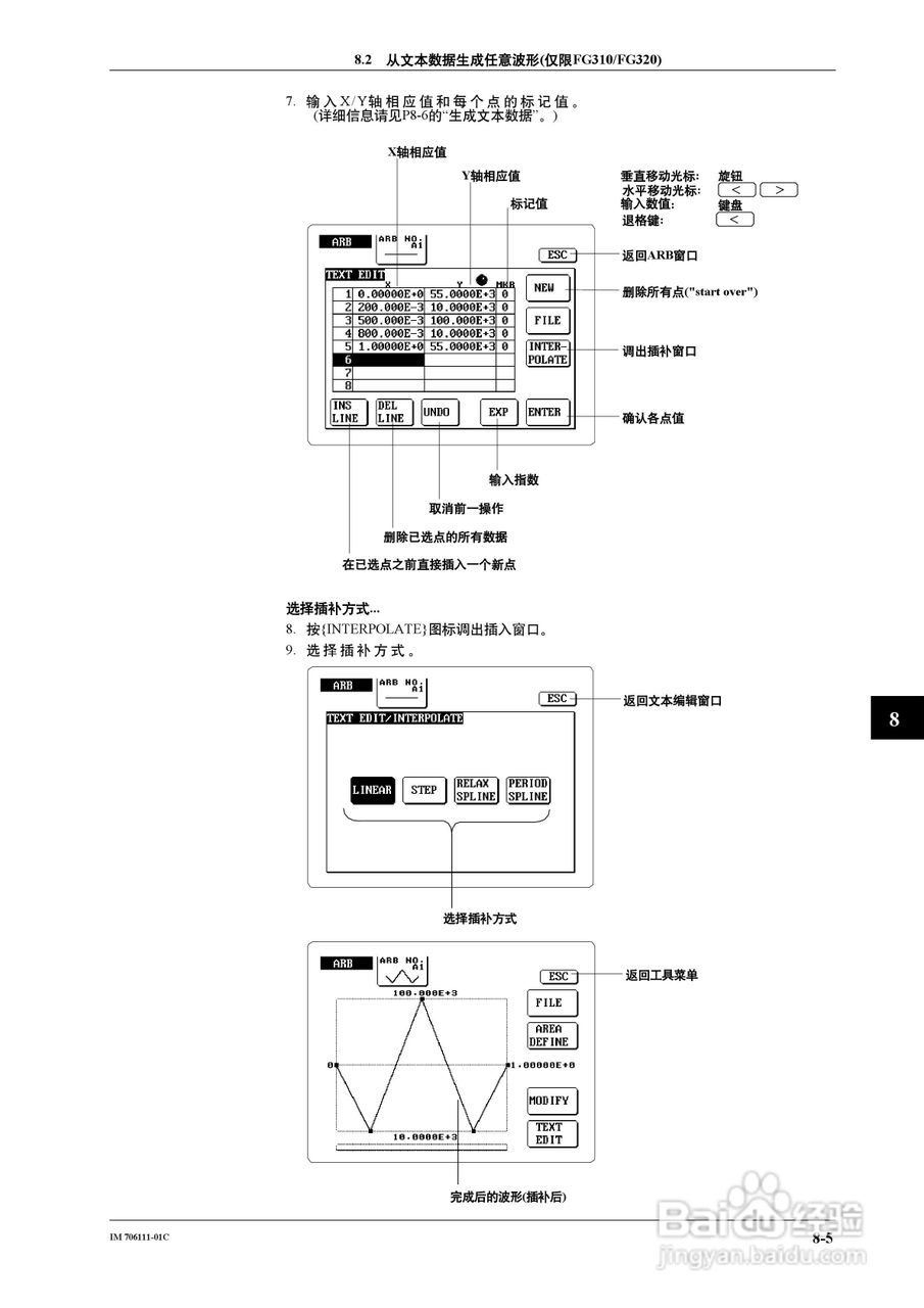 FG200/FG300合成函数发生器用户说明书:[7]