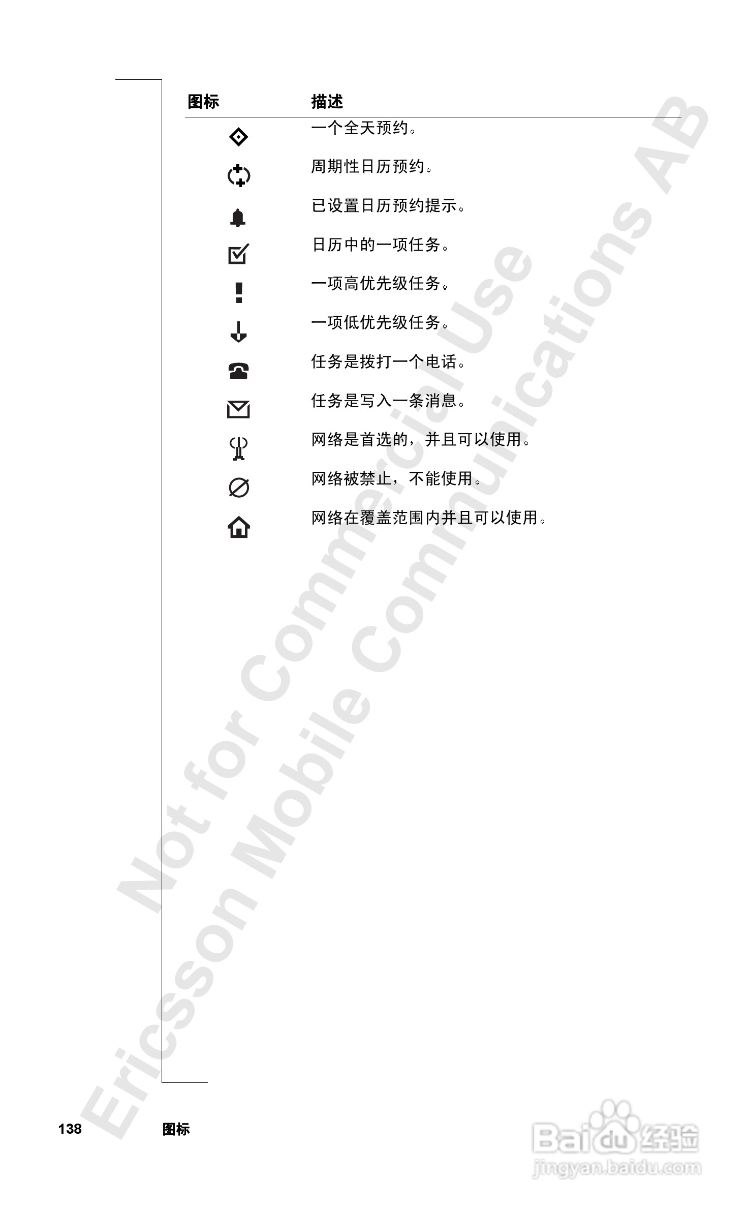 爱立信R520mc手机使用说明书:[14]