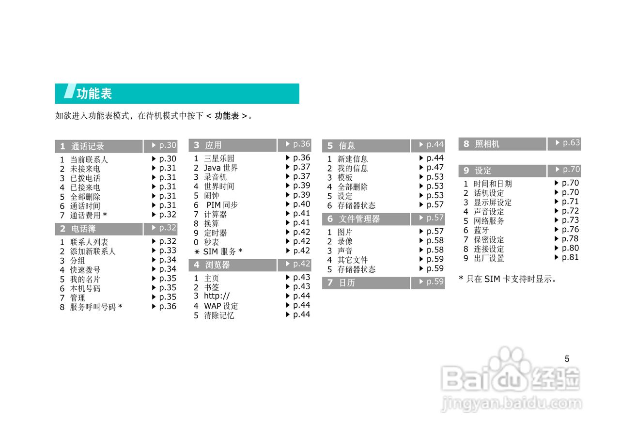 三星SGH-E628手机使用说明书:[1]