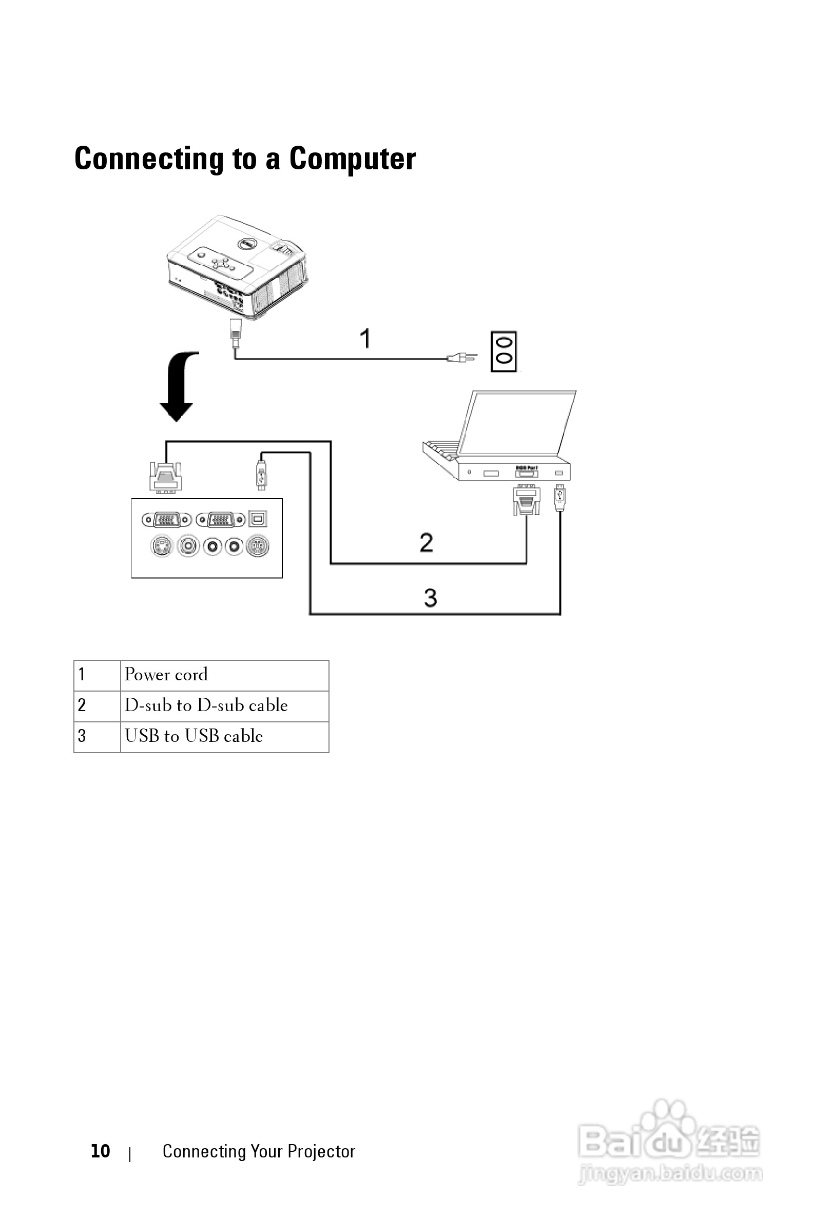 DELL Dell 2400MP Projecto投影机说明书:[1]