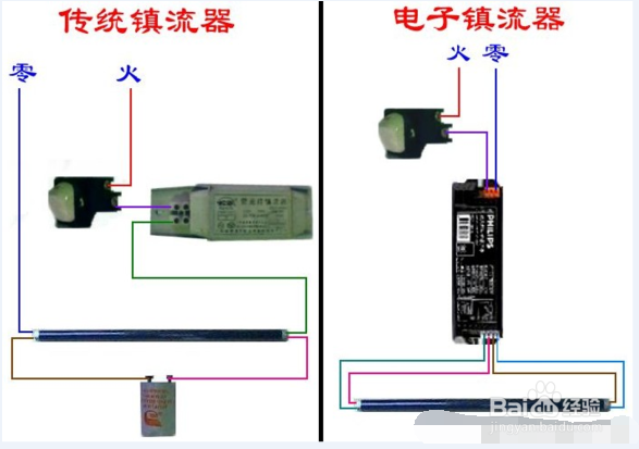 家用白炽灯异常怎么检修？