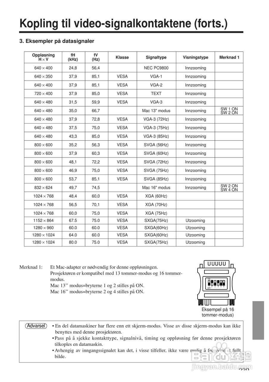 日立 CP-X958W投影机说明书:[24]
