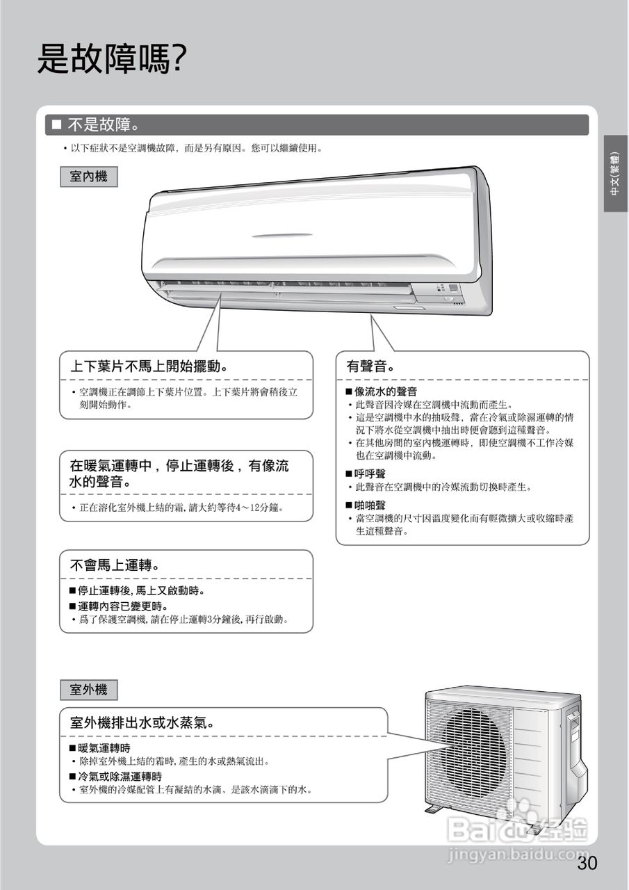 大金FTX(K)S20/25/30JVLT空调说明书:[4]