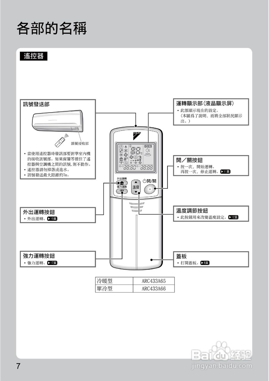 大金FTX(K)S20/25/30JVLT空调说明书:[1]