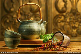 如何喝茶达到快速减肥