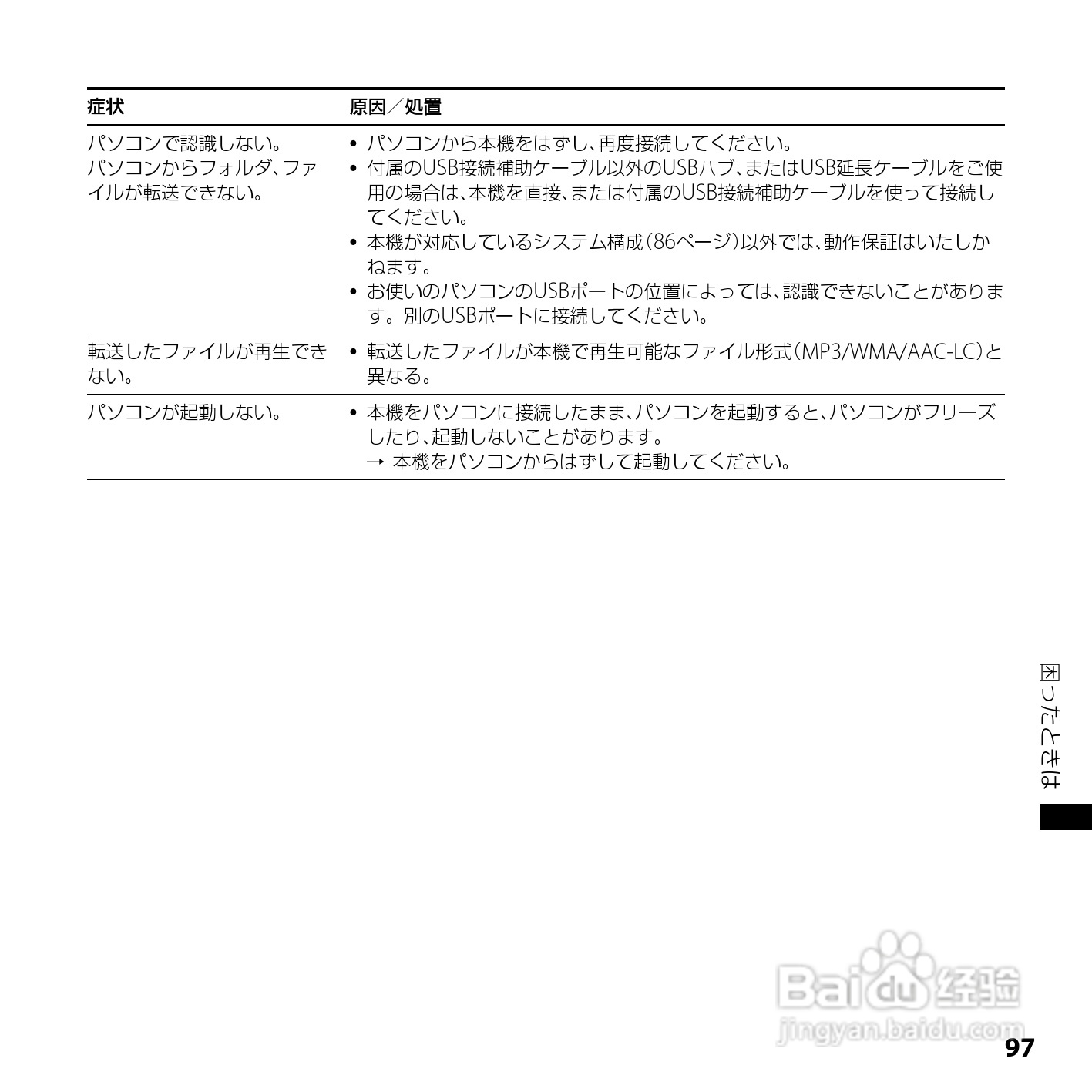 SONY ICD-UX200/UX300F/UX400F数码录音笔使用说明书:[10]