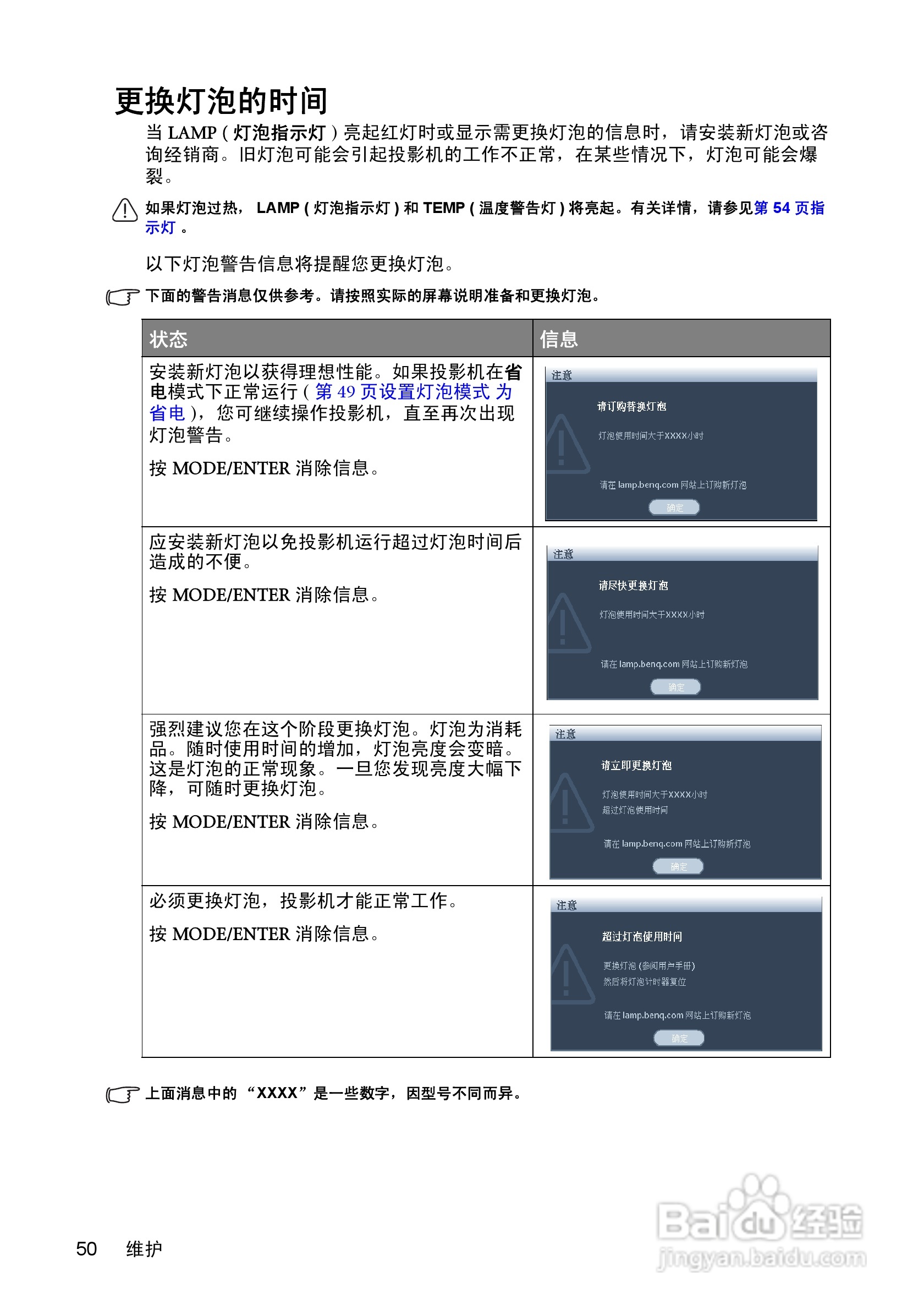 明基W1200投影机使用说明书:[5]